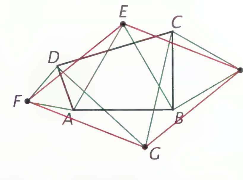 A concave quadrilateral ABCD with equilateral triangles built outward on its sides, and the outer vertices E, F, G, H joined.