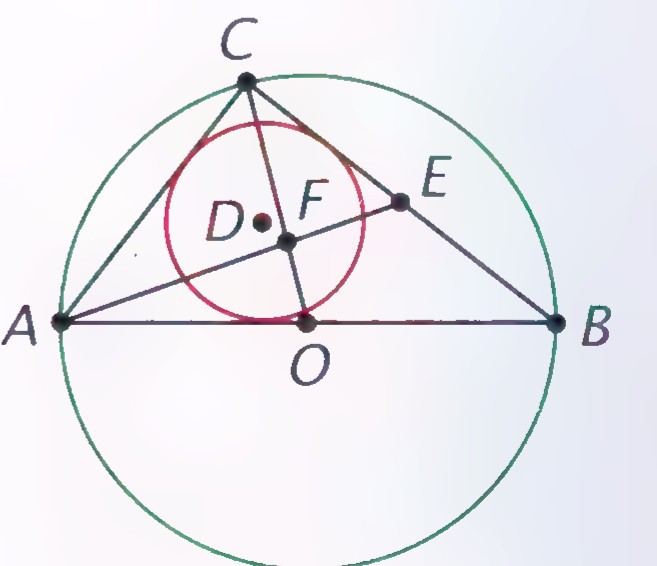 Triangle ABC with its circumcircle centered at O and its incircle centered at D; AB is a diameter, and F and E are points on the sides.