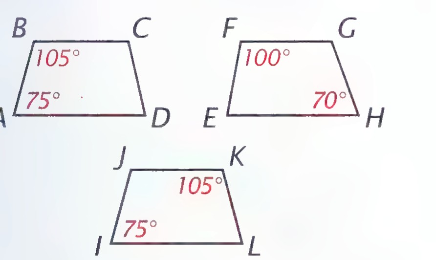 Three trapezoids with angles marked: ABCD with 105° at B and 75° at A; EFGH with 100° at F and 70° at H; IJKL with 105° at K and 75° at I.
