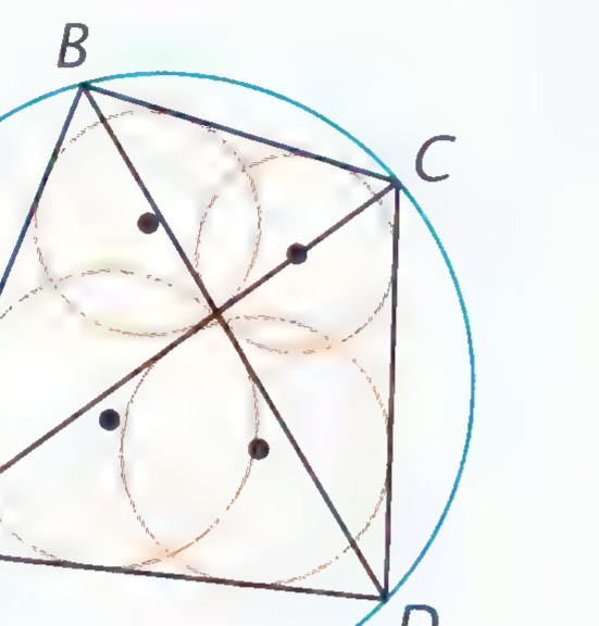 Quadrilateral ABCD inscribed in a large circle, with its diagonals drawn and four small circles each tangent to three of the lines.