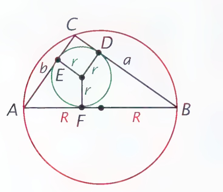 Right triangle ABC inscribed in its circumcircle, with the incircle center E, the circumcenter O, tangency points D and F, and lengths a, b, r, and R marked.