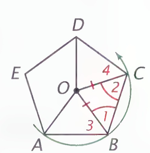 The pentagon with center O and segments OA, OB, OC, and OD drawn, angles 1, 2, 3, and 4 marked, and equal sides indicated.