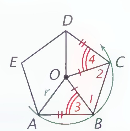 The same pentagon with OE added, showing the congruent triangles ODE and OCB.