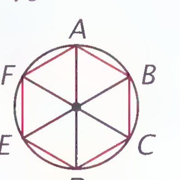 A circle with six equally spaced points A through F joined to form a regular hexagon, with the three long diagonals drawn through the center.