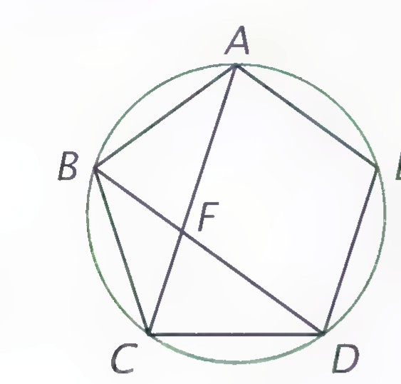A circle with a regular pentagon ABCDE inscribed in it; diagonals AC and BD cross at F, and diagonal BE is also drawn.