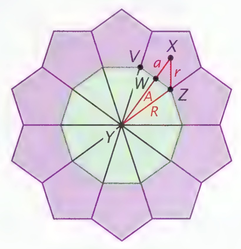 Ten purple regular pentagons arranged in a ring around a green regular decagon, with triangle XYZ marked and segments labeled V, W, A, a, R, and r.