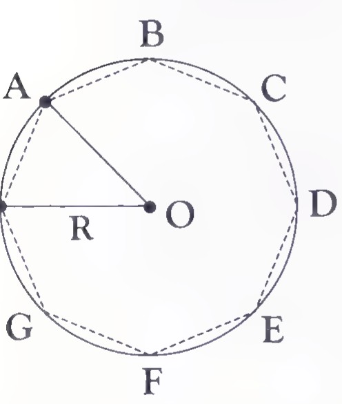 A circle with center O and radius R, with a regular octagon ABCDEFGH inscribed in it.