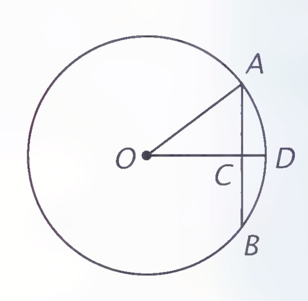A circle with center O, chord AB, and radius OA; OC is perpendicular to AB at C, and D is the point where OC extended meets the circle.