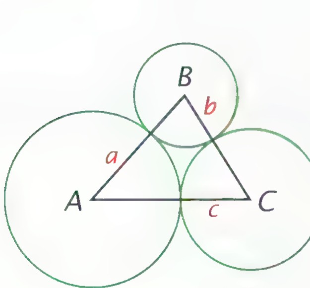 Triangle ABC with a circle centered at each vertex; the three circles are mutually tangent, with radii a, b, and c marked.