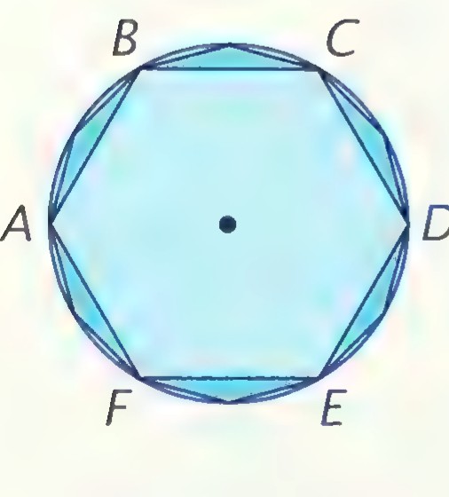 A regular decagon ABCDEF inscribed in a blue circle, with its center marked and the polygon’s vertices on the circle.