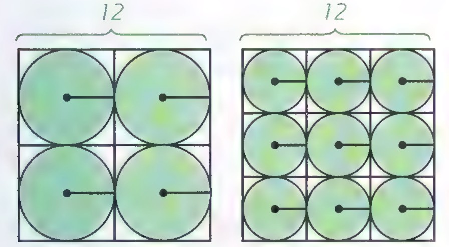 Two square fields of side 12: the left divided into four quarters, each containing a circle; the right containing nine circles of smaller radius.