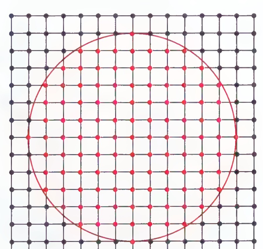 A circle drawn on a square grid, with the grid points inside or on the circle marked in red and the outside points marked in black.