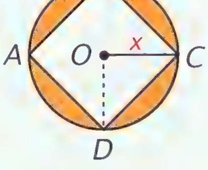 A square ABCD inscribed in a circle with center O and radius x; the regions between the square and the circle are shaded.