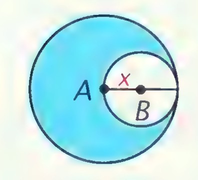 A large circle with center A containing a smaller circle with center B; the region between them is shaded, and the radius of the small circle is x.