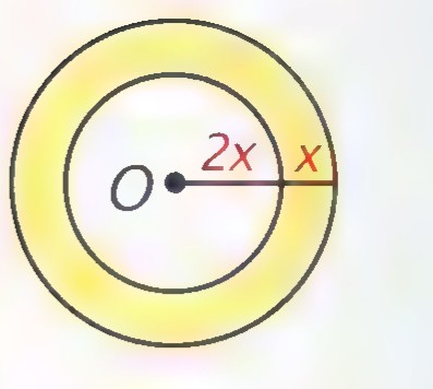 Two concentric circles with center O; the ring between them is shaded, with the inner radius marked 2x and the outer radius x beyond it.