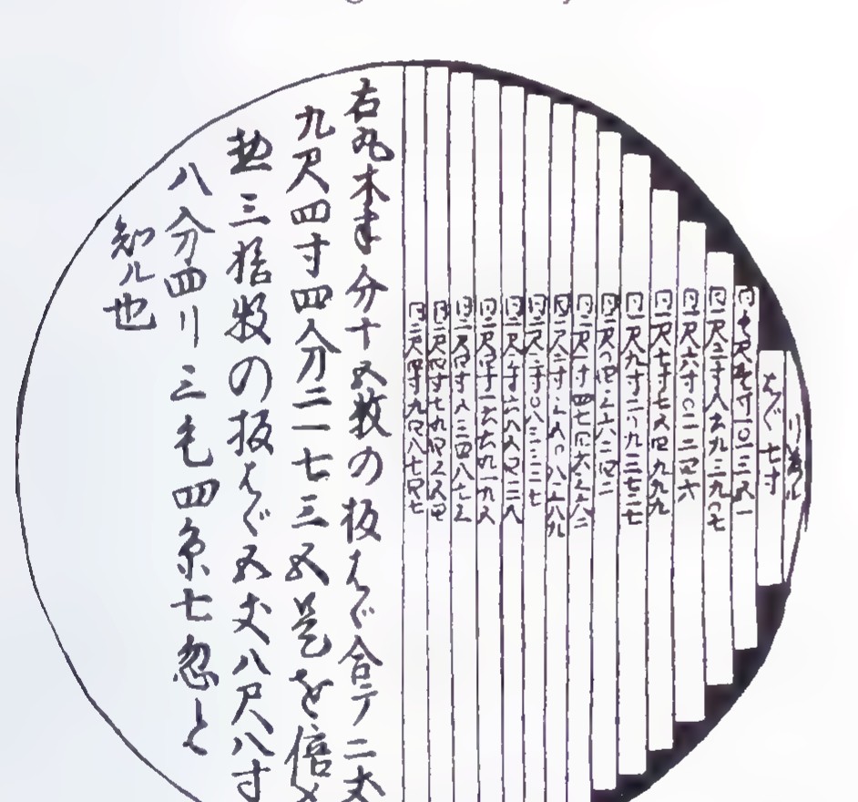 A circle filled with closely spaced vertical strips whose heights follow the circle, with Japanese text written in columns across the strips.
