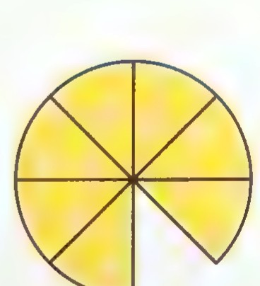 A yellow circle divided into eight equal sectors by four diameters.
