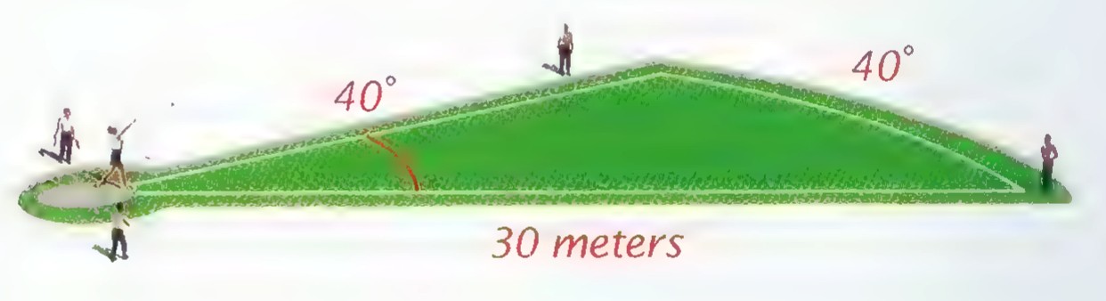 An overhead view of a green 40° sector marked 30 meters on its radius, with officials and athletes standing along its edges.