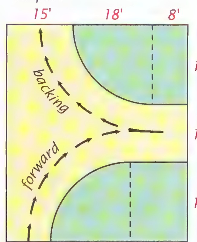 A plan of a Y-shaped driveway with dimensions in feet, showing the carport, the backing and forward turning paths, and lawn and paving areas.