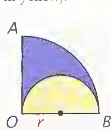 A quarter-circle sector OAB with a semicircle on OB; the blue region is between the arc AB and the semicircle, and the yellow region is below it.
