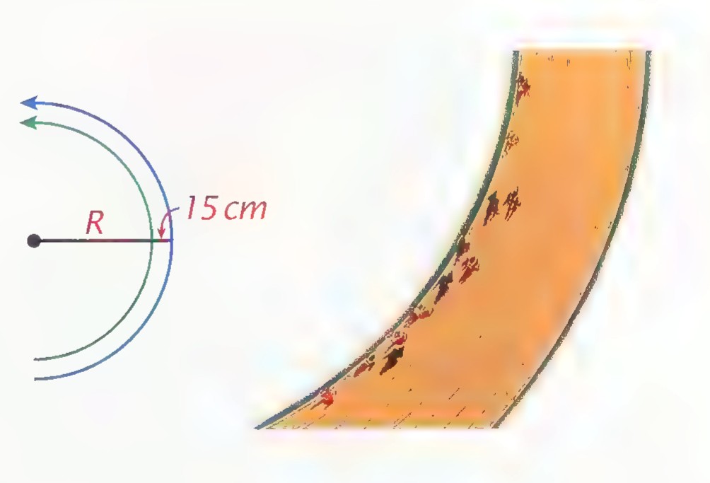 At the left, a semicircular path with inner radius R and a 15-cm difference marked; at the right, an orange footprint curving along a track.