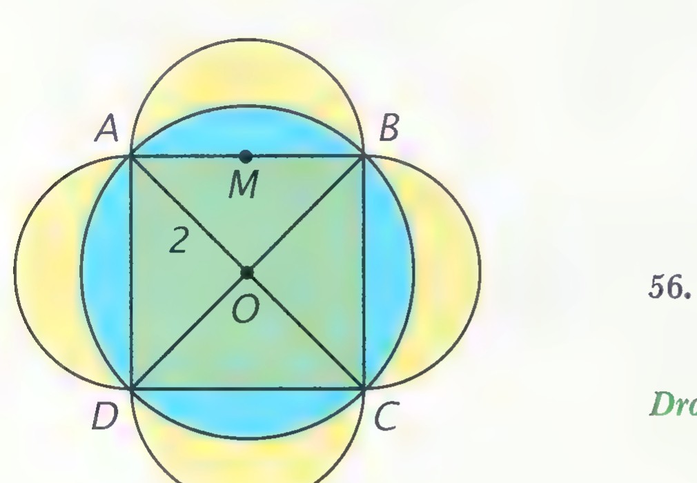 A circle circumscribed about square ABCD, with a semicircle outward on each side; the square is shaded green, the semicircles blue, and the four crescent-shaped regions between them yellow; M marks the midpoint of AB.