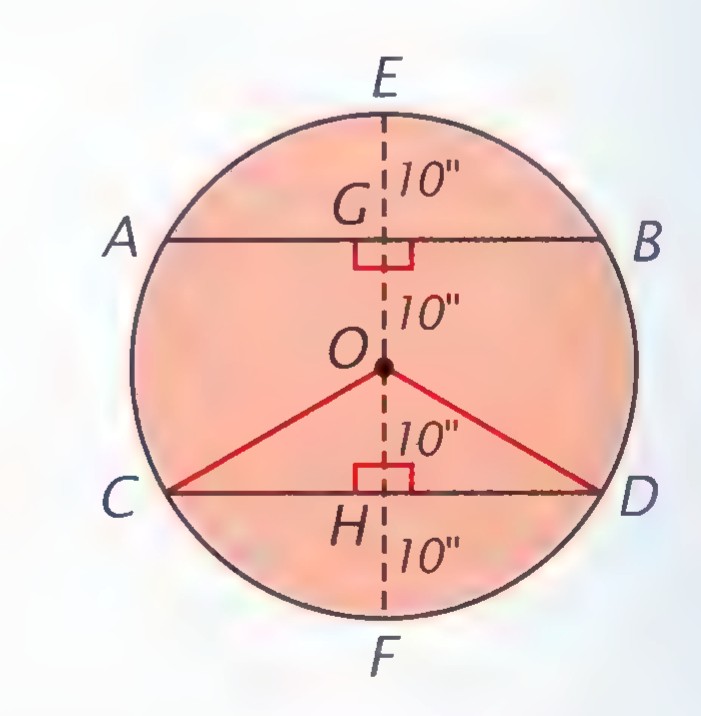 A circle representing the tabletop: chords AB and CD with leaves above and below, center O, diameter EF perpendicular to both chords, and segments of 10 inches marked along the vertical and at right angles.