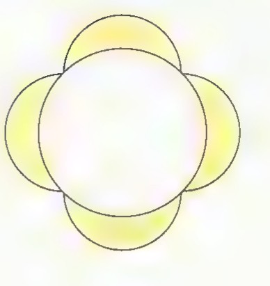 A circle overlapped by four semicircles on the sides of an inscribed square, the crescents shaded yellow.