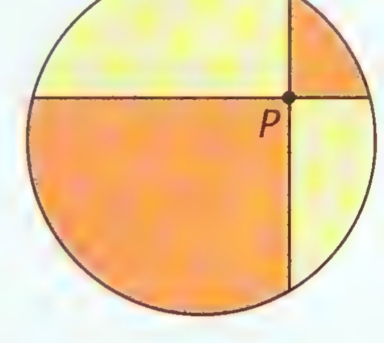 A pizza divided into four pieces by two perpendicular cuts that miss the center; two opposite pieces are orange, the other two yellow, and the crossing point is P.