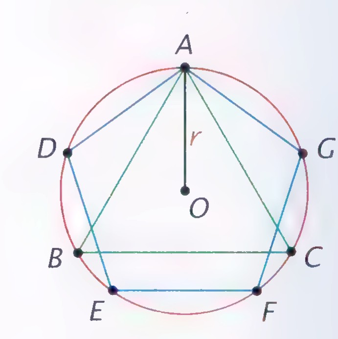 A circle with center O in which equilateral triangle ABC and regular pentagon ADEFG are inscribed, sharing vertex A; radius r is marked.