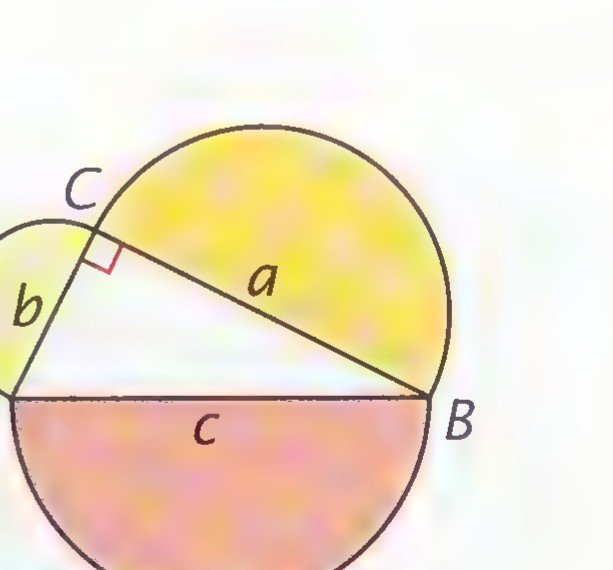 Right triangle ABC with a semicircle on each side; the semicircles on legs a and b are yellow, the one on hypotenuse c is pink.