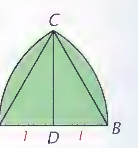 A pointed Gothic arch ABC on base AB, with D the midpoint of AB, the altitude CD drawn, and the two arcs meeting at C.