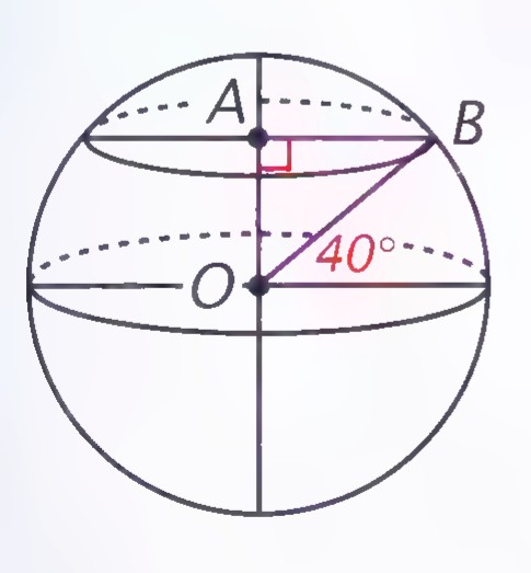 A circle representing Earth with the equator and the 40°N circle of latitude; A and B lie on that circle, O is the center, and angle AOB is marked 40°.