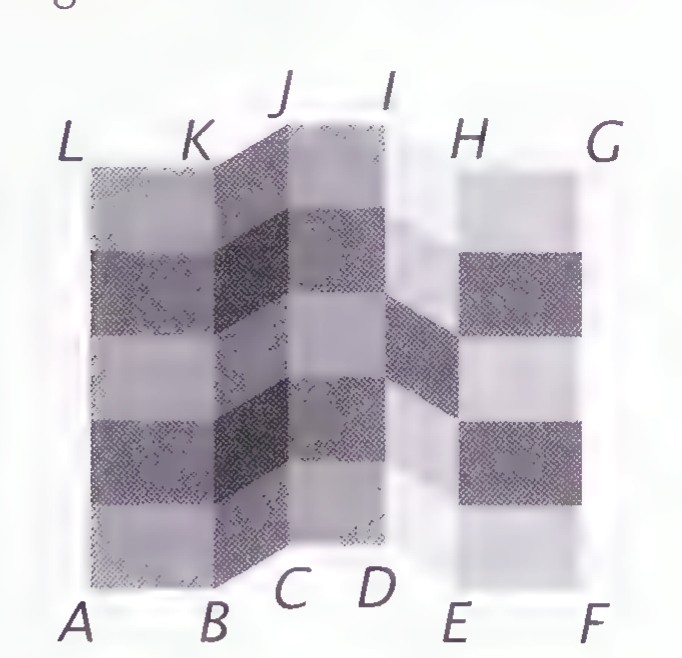 A flat pattern of shaded quadrilaterals labeled L, K, J, I, H, G along the top and A, B, C, D, E, F along the bottom, which appears to fold into a three-dimensional shape.