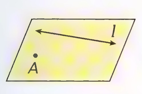 A plane containing point A and line l, which does not pass through A.