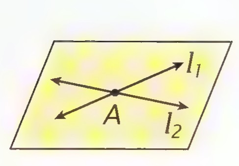 A plane containing two lines l₁ and l₂ that intersect at point A.