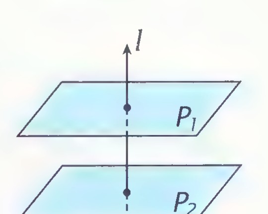 Two parallel planes P₁ and P₂ with a line l perpendicular to both.