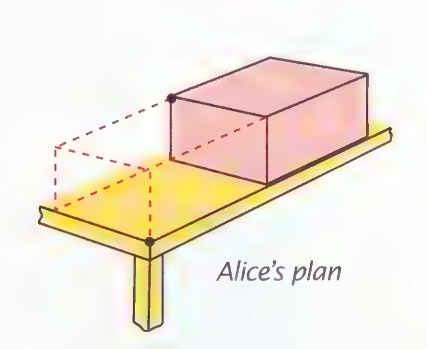 A brick resting on a platform, with dashed lines showing the diagonal of the brick and a vertical drop to the floor; the printed label “Alice’s plan” is included.