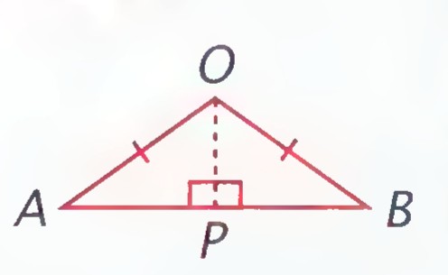 Isosceles triangle OAB with the altitude OP drawn to the midpoint of AB.
