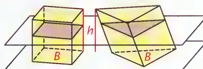 A rectangular prism and a triangular prism between two parallel planes, both with base area B and the same altitude h.
