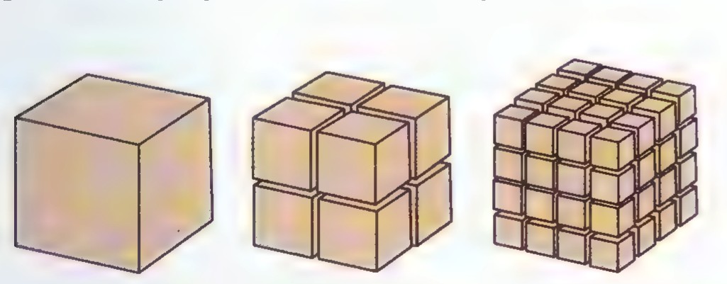 Three cubes: one whole cube, one cut into 8 cubes, and one cut into 64 cubes.