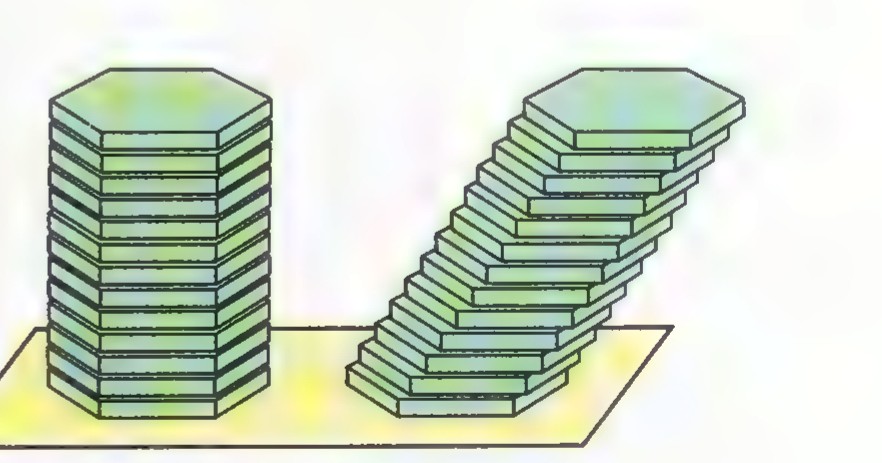 Two stacks of flat blocks on a table: a vertical stack forming a prism and a slanted stack forming an oblique prism.