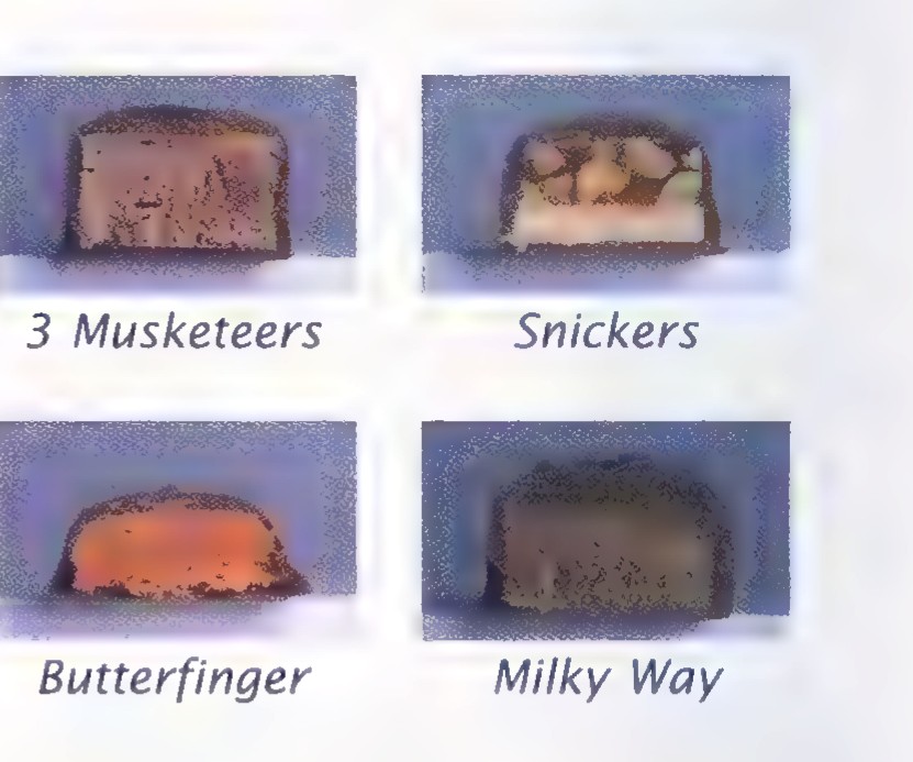 The four candy bar cross sections labeled 3 Musketeers, Snickers, Butterfinger, and Milky Way.