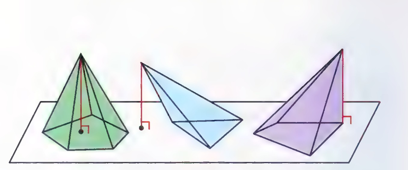 Three pyramids with altitudes drawn: one with the altitude inside, one with it outside, and one with a lateral edge as the altitude.