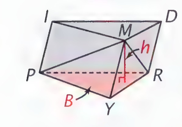 A prism containing the pyramid PYRM, with PI and RD parallel and equal to YM.