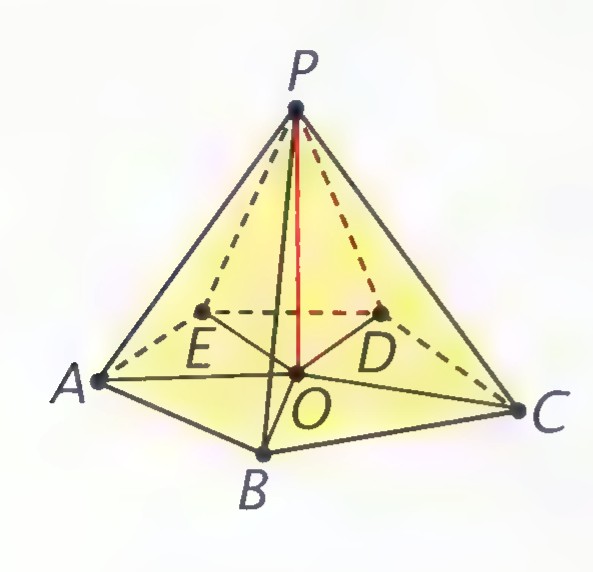 A regular pentagonal pyramid P-ABCDE with center O of the base and altitude PO.