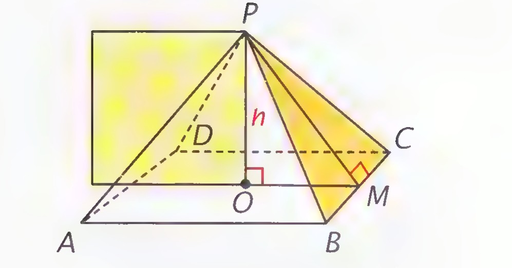 The Great Pyramid ABCD with apex P, altitude PO of length h, and M the midpoint of BC; PM, PA, PB, and PC are drawn.