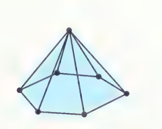 A pentagonal pyramid with its vertices marked as dots.