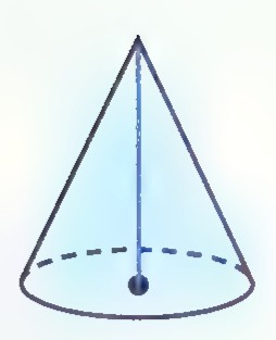 A right cone with its axis drawn from the apex to the center of the base.