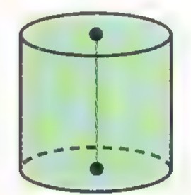 A right cylinder with its axis drawn between the centers of its bases.